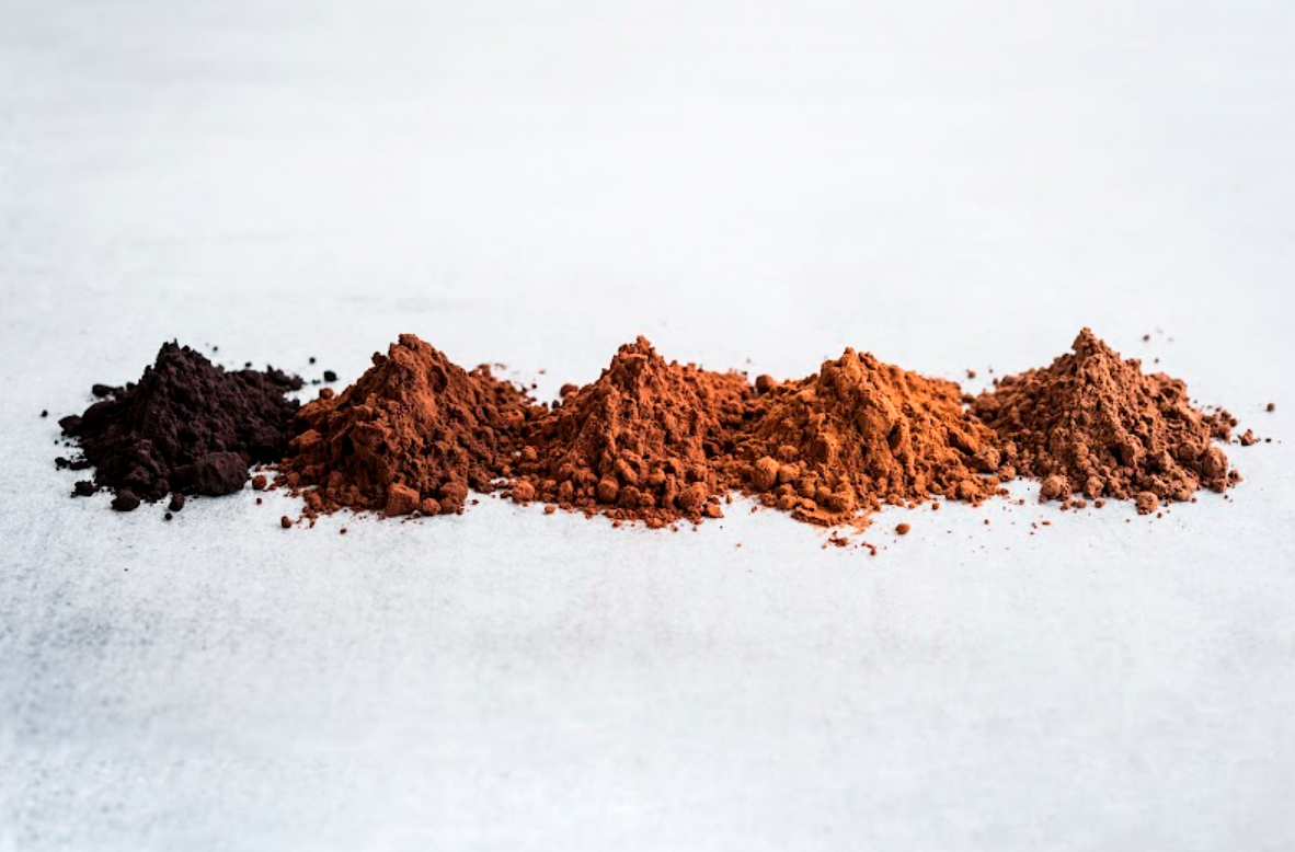 HighFlavanol Cocoa Powder cocoa & food for health